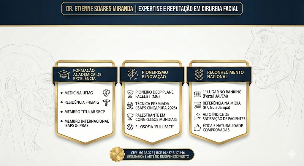 mini-curriculo-dr-etienne-miranda